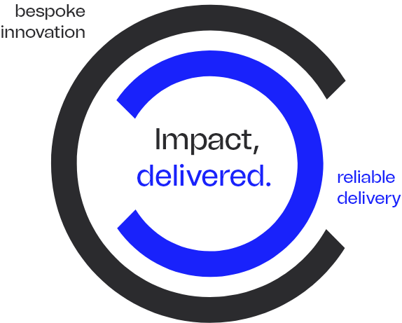 Impact is only possible when delivery is sorted